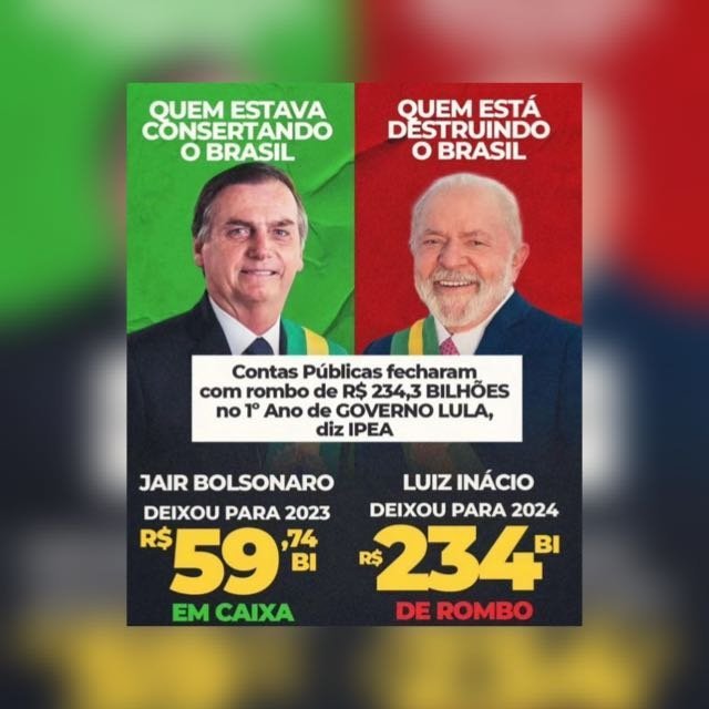 Patriotas Brasil👏